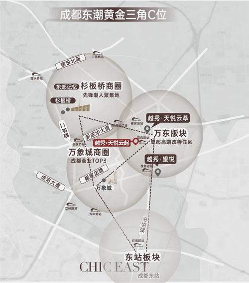 越秀天悦云起售楼处与成都网站建设 数字化营销的协同之道